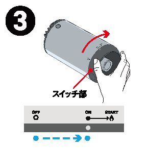 スイッチをスライドしONに